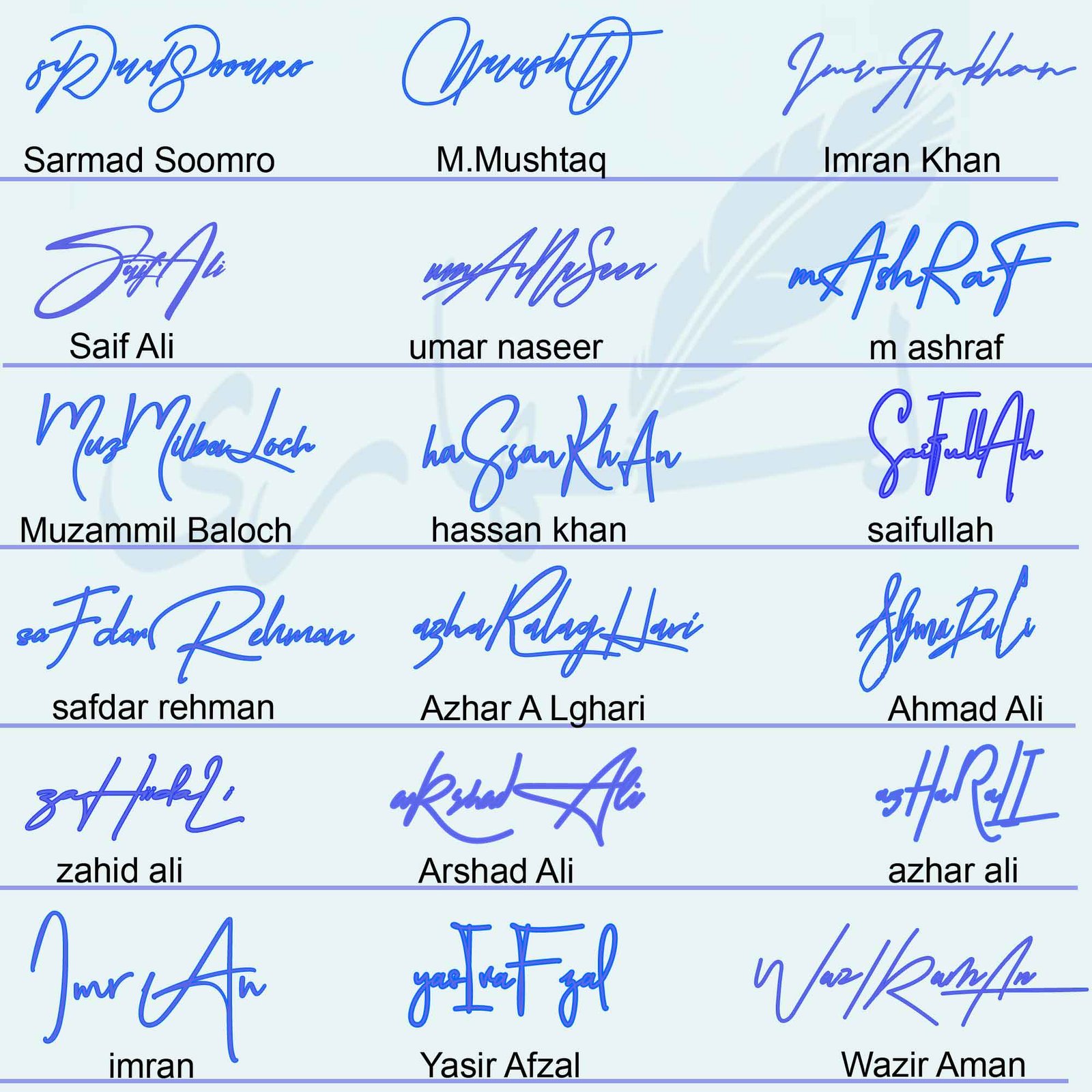 Signature Types